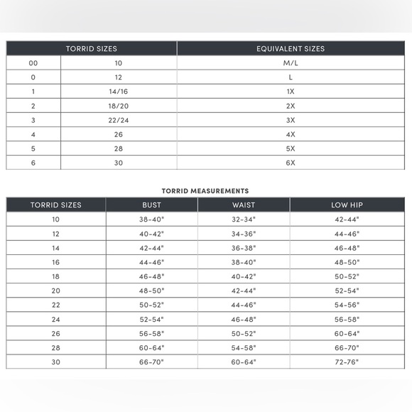 Torrid 5 sweetheart skater mini dress with pockets, 5X - Picture 9 of 9